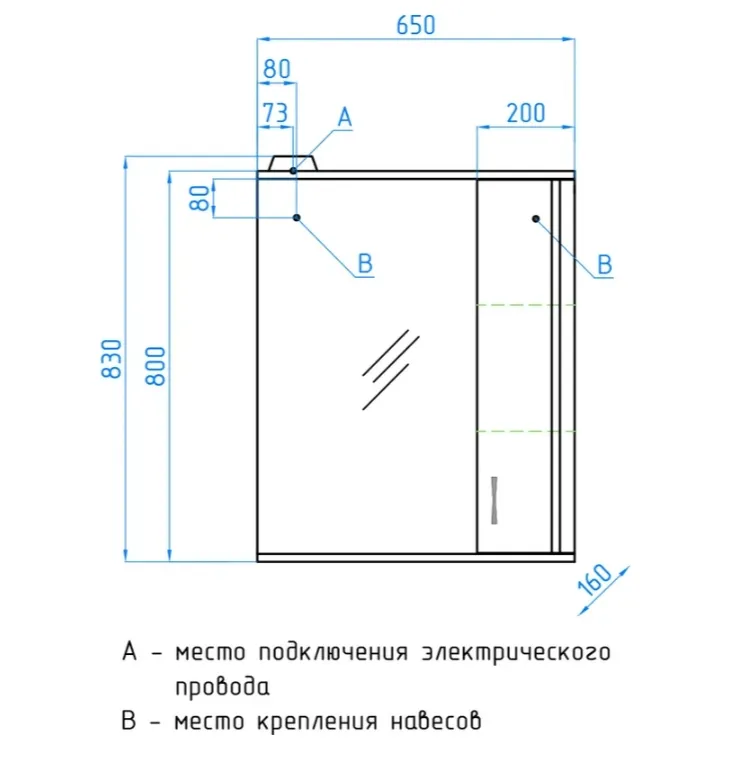 Картина продукта